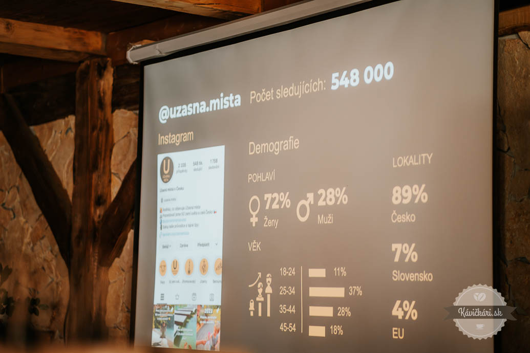 MINI (ne)konferencia Gastrolove Gemer