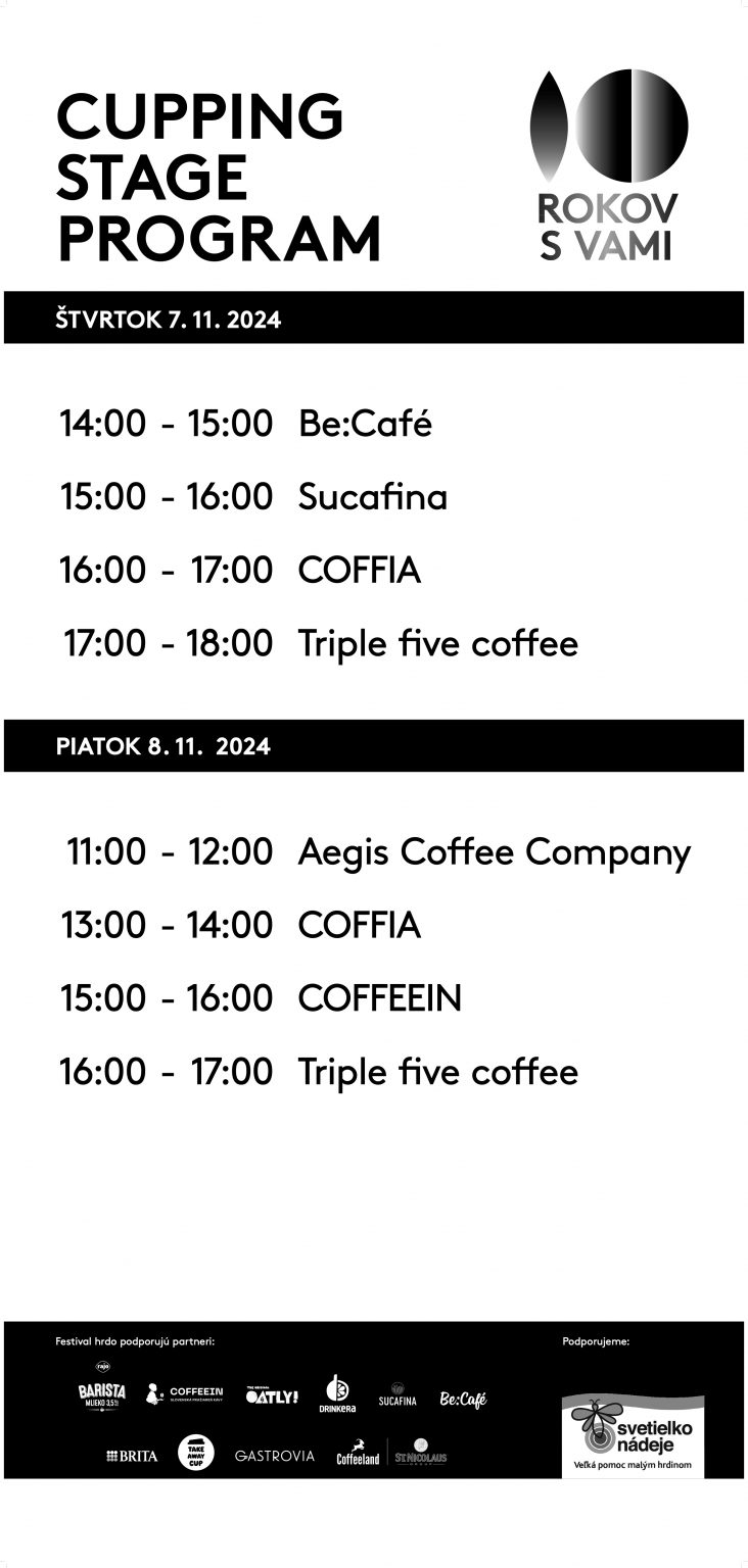 Festival Káva Čaj Čokoláda