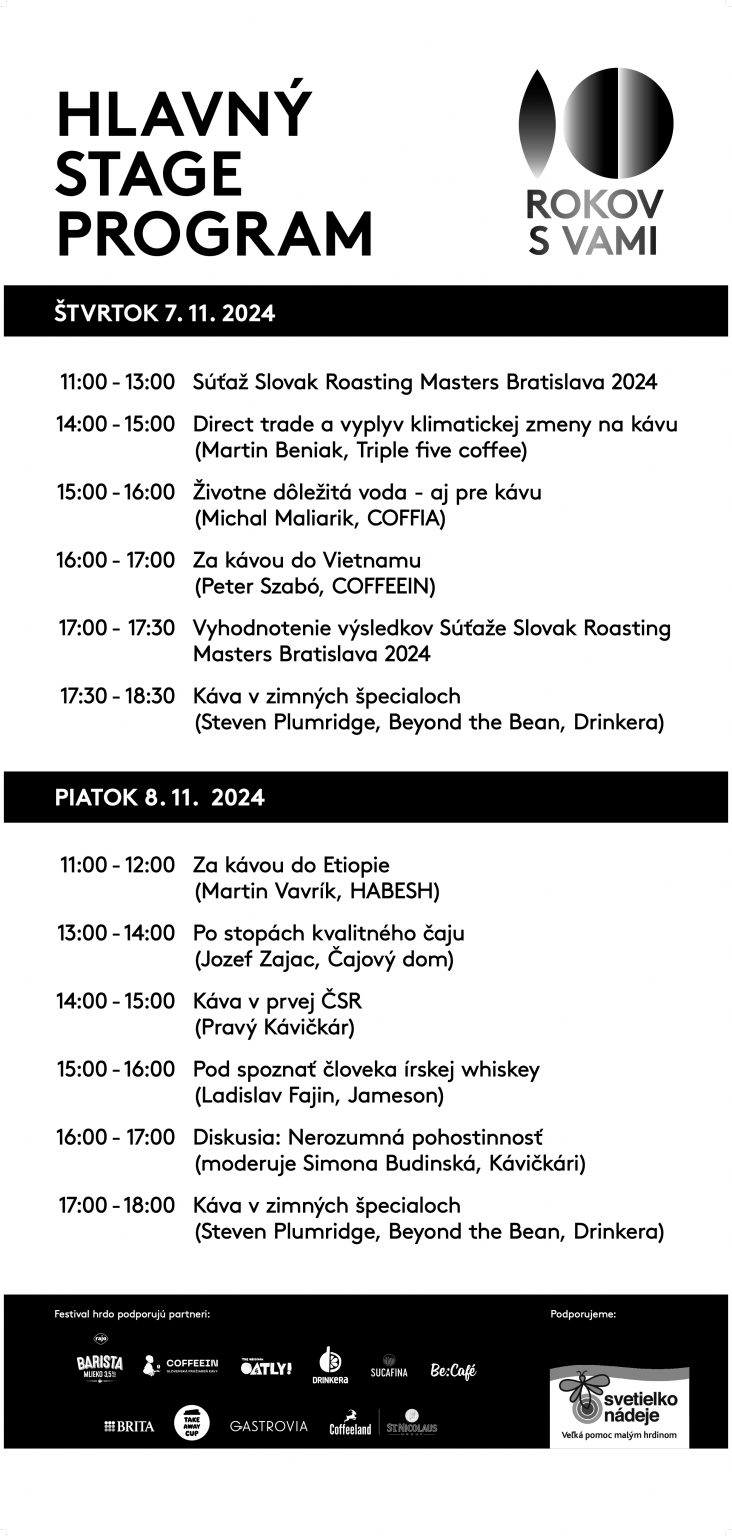 Festival Káva Čaj Čokoláda