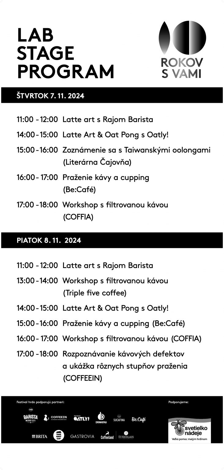 Festival Káva Čaj Čokoláda